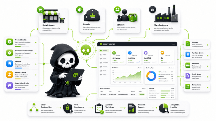 Credit Reaper billing illustration